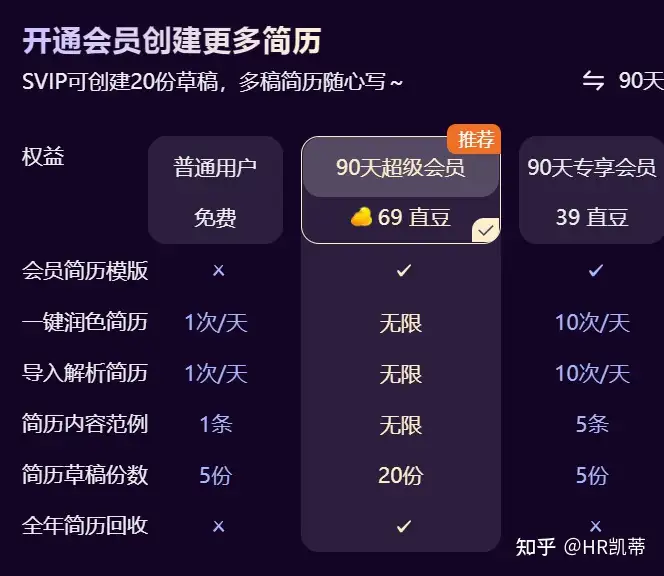 简历给钱.png