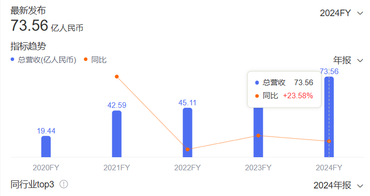 赚大钱.png